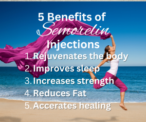 Semorelin, Human Growth Hormone, Anti-aging